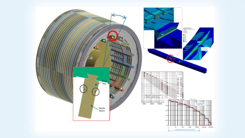 Analysis of marine generator rotors: New solutions for enhanced safety